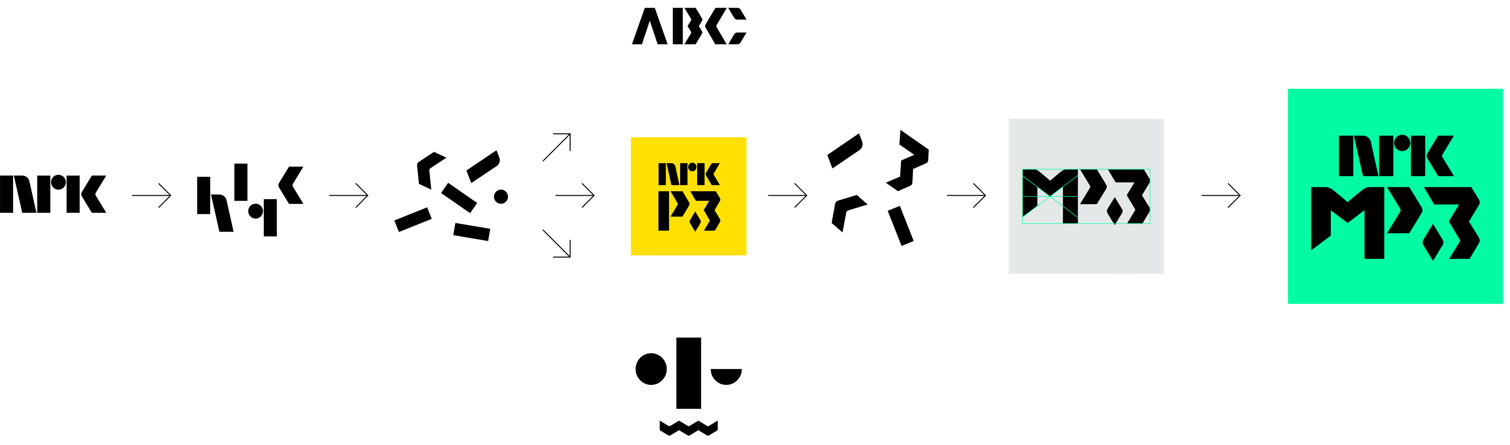Bilde av NRK logoen som deles opp, blir til P3 logoen som igjen blir til mp3 logoen
