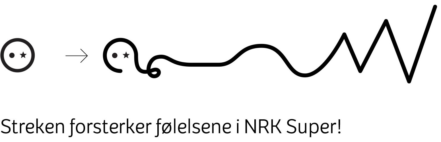Bilde. Streken forsterker følelsene i NRK Super!