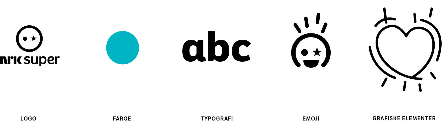 Bilde av hovedelementene logo, farge, typografi, emoji og grafiske elementer.